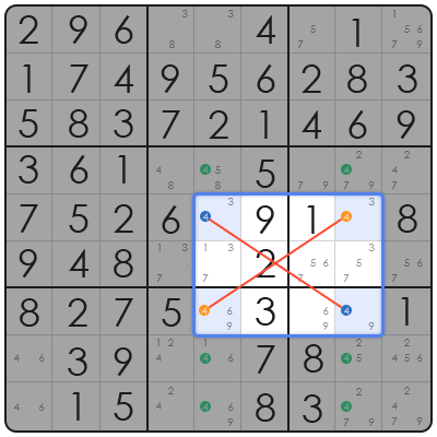 color cube sudoku